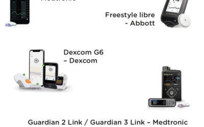L’ENREGISTREMENT GLYCÉMIQUE CONTINU POUR TESTER LES TRAITEMENTS ANTIDIABÉTIQUES : UN OUTIL DE PLUS EN PLUS PRÉCIEUX